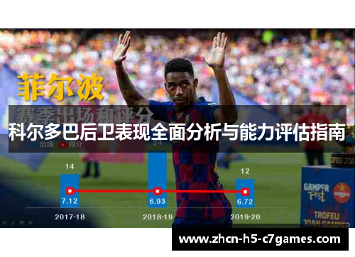 科尔多巴后卫表现全面分析与能力评估指南