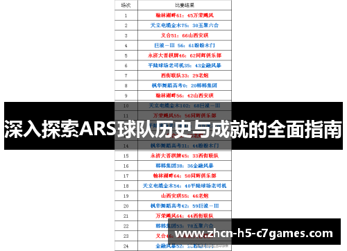 深入探索ARS球队历史与成就的全面指南 深入探索ARS球队历史与成就的全面指南