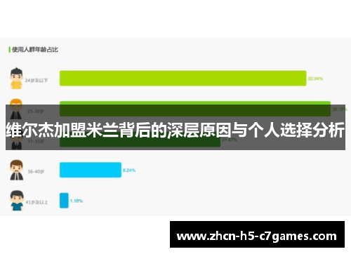 维尔杰加盟米兰背后的深层原因与个人选择分析 维尔杰加盟米兰背后的深层原因与个人选择分析