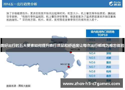美好出行的五大要素如何提升旅行质量和舒适度让每次出行都成为难忘体验 美好出行的五大要素如何提升旅行质量和舒适度让每次出行都成为难忘体验