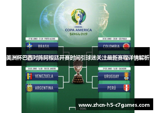 美洲杯巴西对阵阿根廷开赛时间引球迷关注最新赛程详情解析 美洲杯巴西对阵阿根廷开赛时间引球迷关注最新赛程详情解析