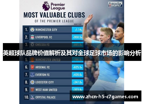 英超球队品牌价值解析及其对全球足球市场的影响分析 英超球队品牌价值解析及其对全球足球市场的影响分析