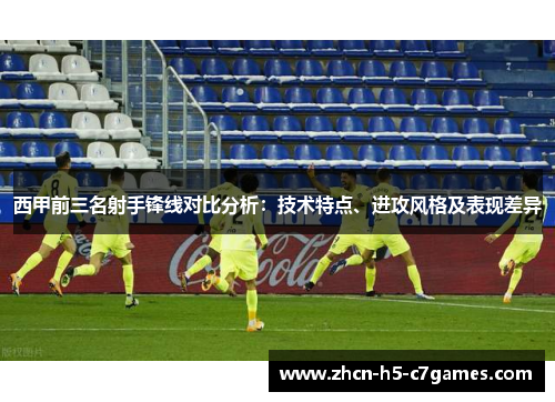西甲前三名射手锋线对比分析：技术特点、进攻风格及表现差异