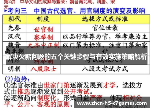 解决欠薪问题的五个关键步骤与有效实施策略解析 解决欠薪问题的五个关键步骤与有效实施策略解析