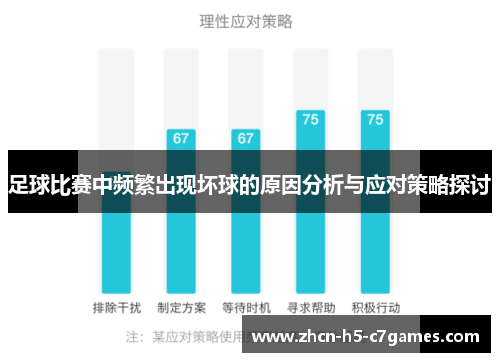 足球比赛中频繁出现坏球的原因分析与应对策略探讨 足球比赛中频繁出现坏球的原因分析与应对策略探讨