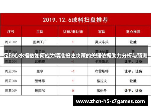 足球心水指数如何成为精准投注决策的关键依据助力分析与预测