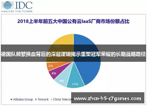 德国队频繁换血背后的深层逻辑揭示重塑冠军荣耀的长期战略路径 德国队频繁换血背后的深层逻辑揭示重塑冠军荣耀的长期战略路径