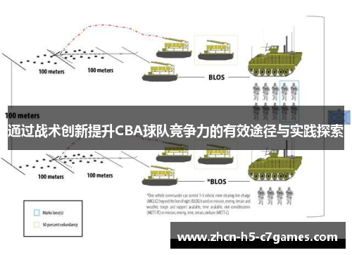 通过战术创新提升CBA球队竞争力的有效途径与实践探索