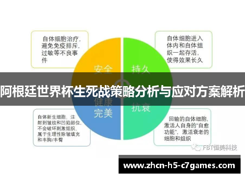 阿根廷世界杯生死战策略分析与应对方案解析