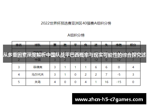 从多重因素深度解析中国队战平巴西概率与现实可能性的综合探究述 从多重因素深度解析中国队战平巴西概率与现实可能性的综合探究述
