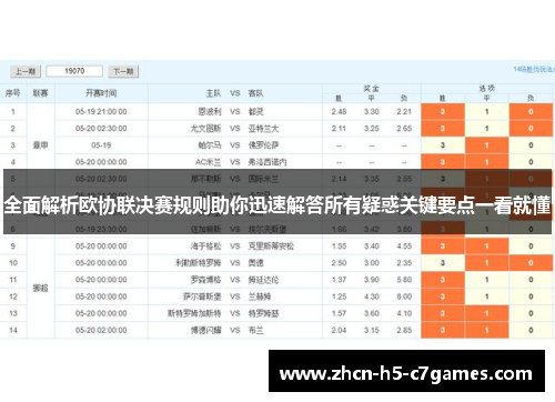 全面解析欧协联决赛规则助你迅速解答所有疑惑关键要点一看就懂