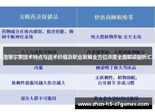 洛塞尔索技术特点与战术价值及职业发展全方位深度全面解读剖析汇