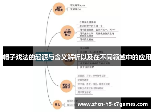 帽子戏法的起源与含义解析以及在不同领域中的应用 帽子戏法的起源与含义解析以及在不同领域中的应用