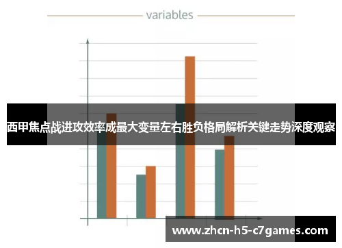 西甲焦点战进攻效率成最大变量左右胜负格局解析关键走势深度观察 西甲焦点战进攻效率成最大变量左右胜负格局解析关键走势深度观察
