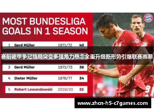 赛前德甲争冠格局突变多强角力悬念全面升级新形势引爆联赛高潮 赛前德甲争冠格局突变多强角力悬念全面升级新形势引爆联赛高潮