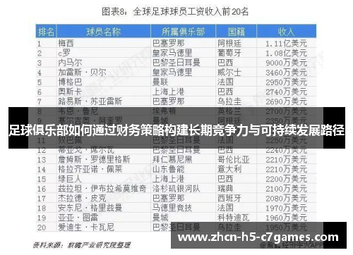 足球俱乐部如何通过财务策略构建长期竞争力与可持续发展路径 足球俱乐部如何通过财务策略构建长期竞争力与可持续发展路径