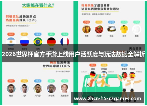 2026世界杯官方手游上线用户活跃度与玩法数据全解析