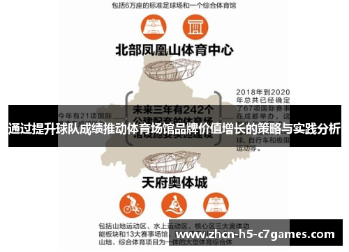 通过提升球队成绩推动体育场馆品牌价值增长的策略与实践分析